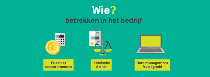 GDPR Infographic NL