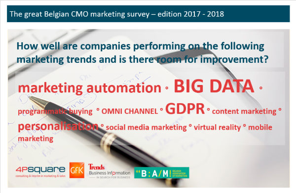 Belgian marketing survey - picture