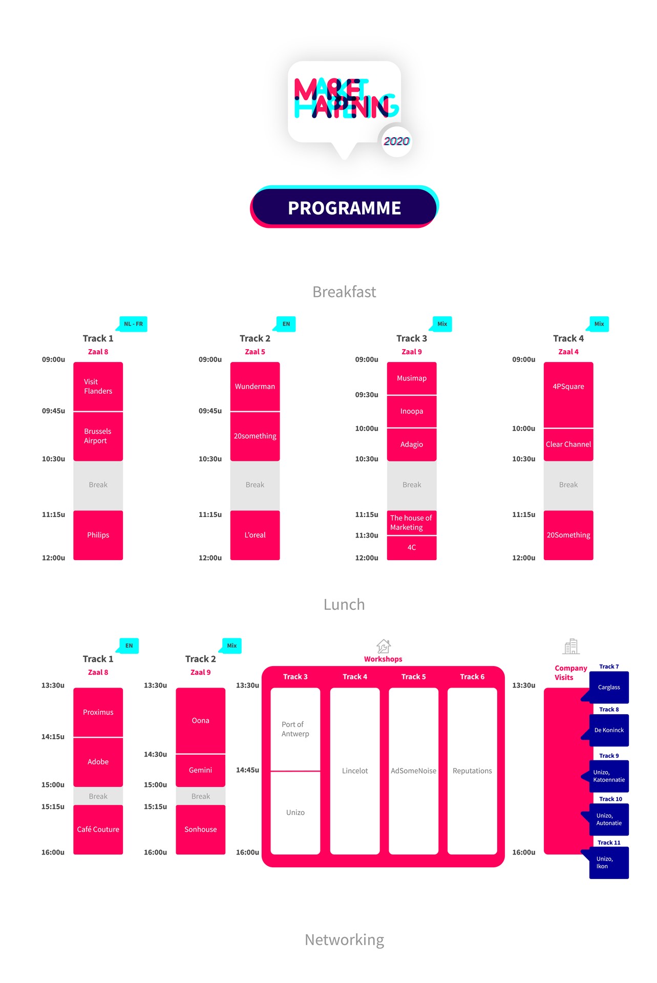 programme_MarketHappening_2020