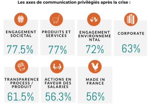 voor-na crisis A.JPG