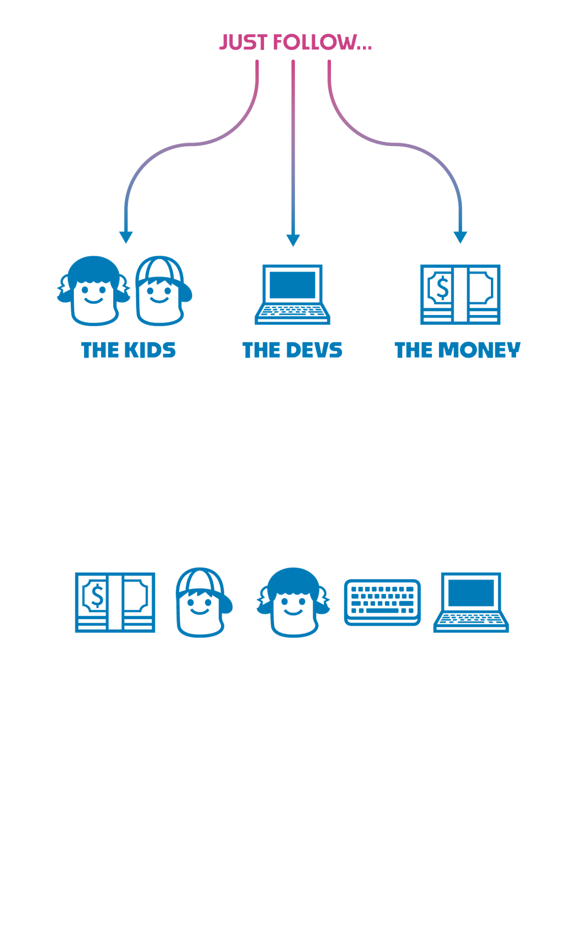 535821_542_VirtualEconomy_illustratie_p31