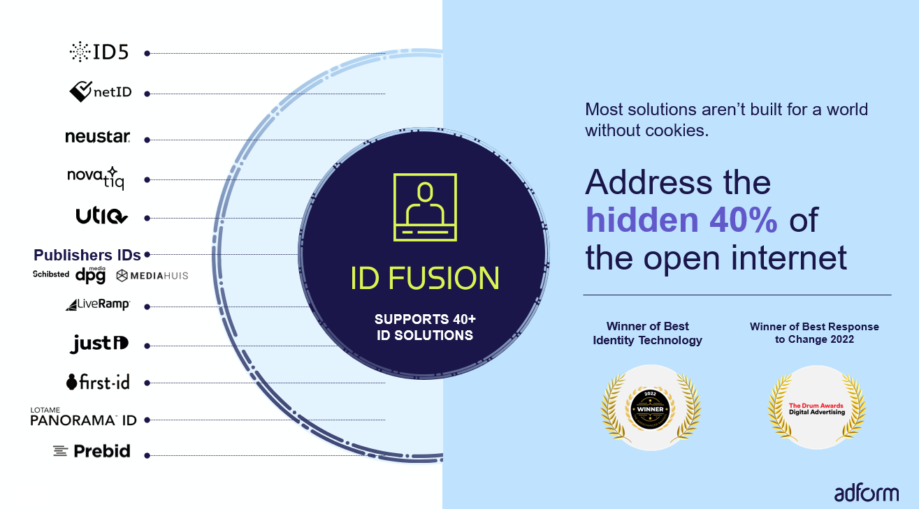 Hop naar een cookieloze toekomst met programmatic marketing - Adform ID Fusion graph
